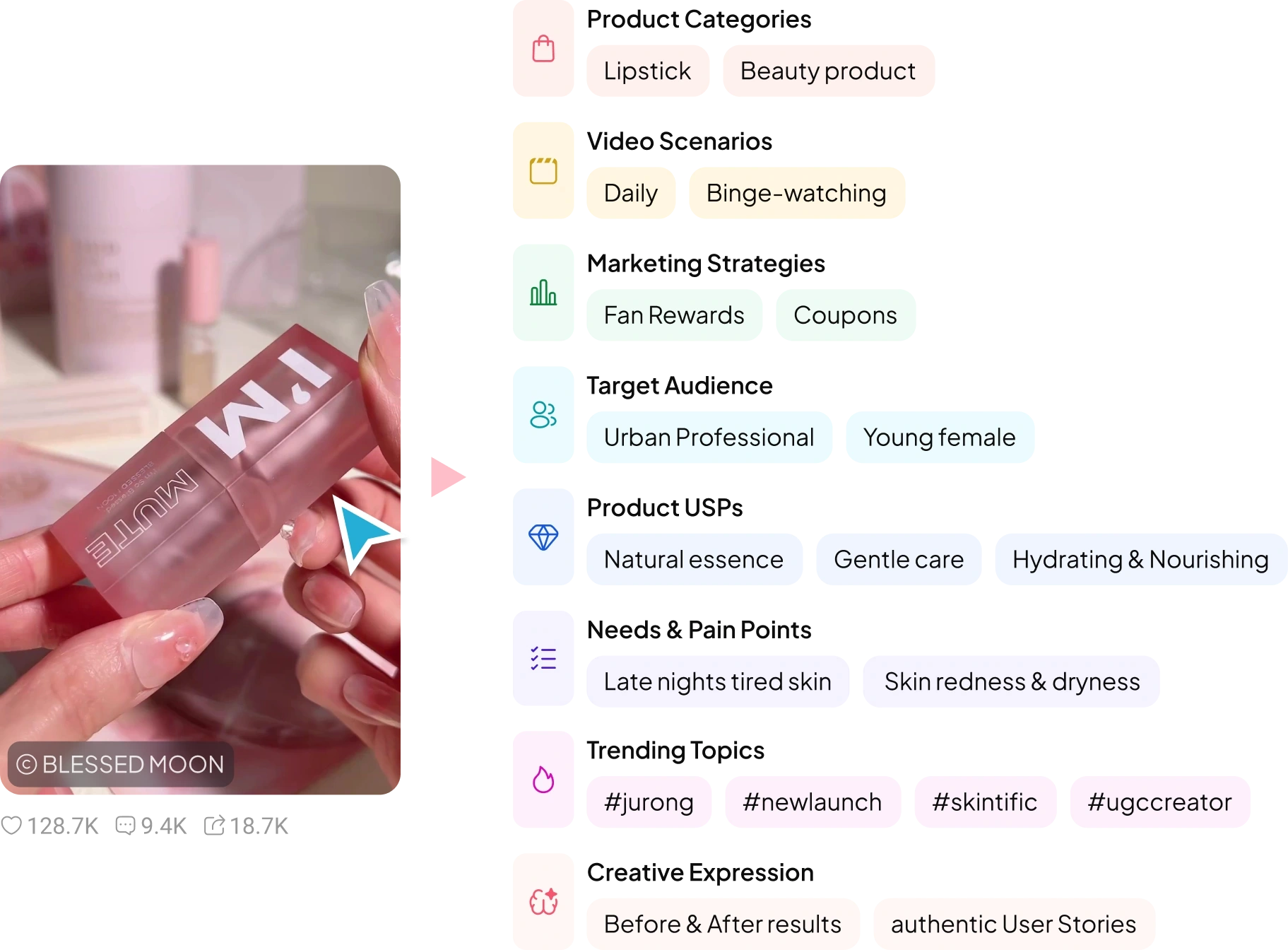 Runix viral video analysis: Explore content attributes of successful videos for creative inspiration